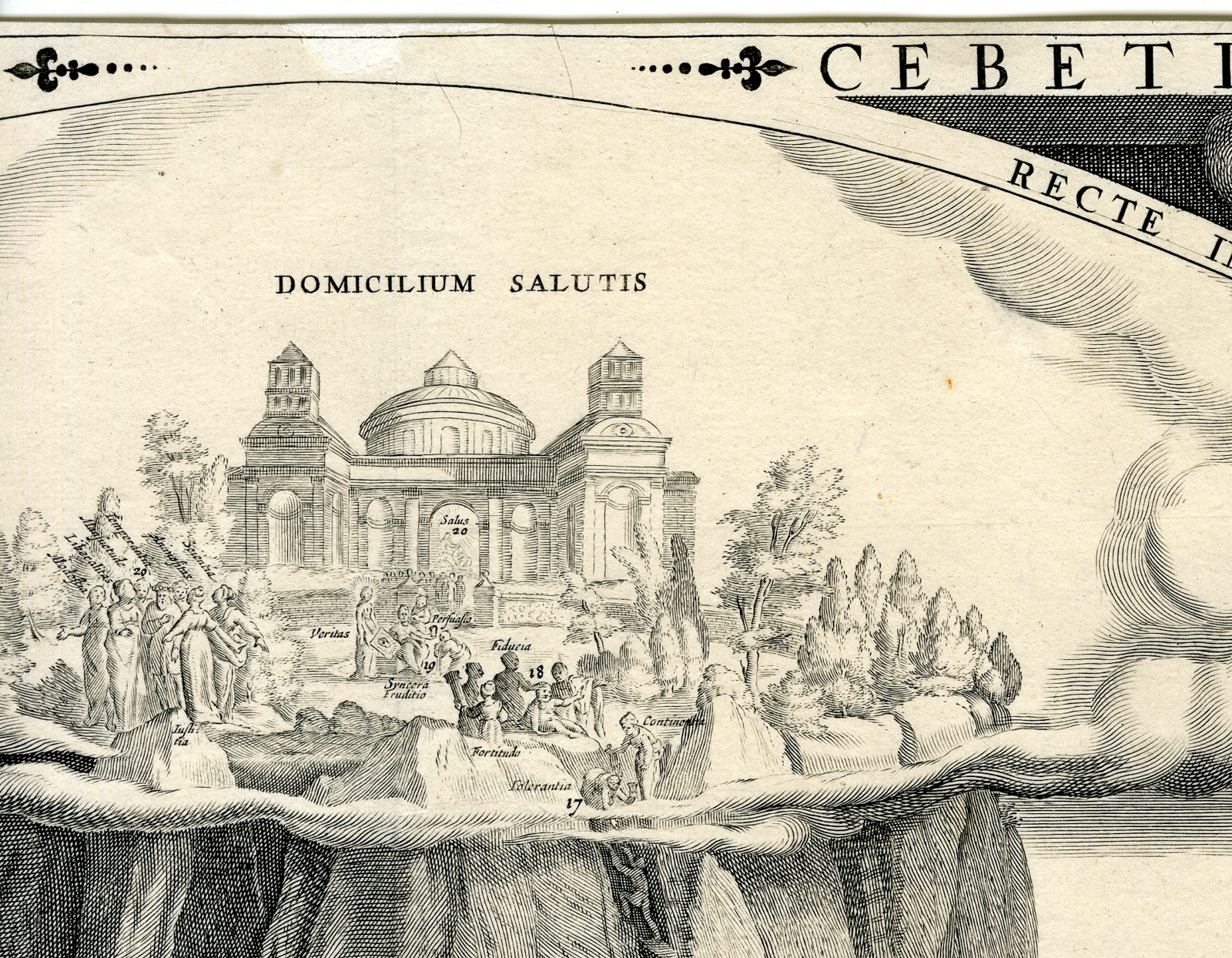 , Rare-Antique Master Print-TABULA CEBETIS-JOURNEY HUMAN LIFE-Visscher-Matham-1640, Pictura Antique Prints