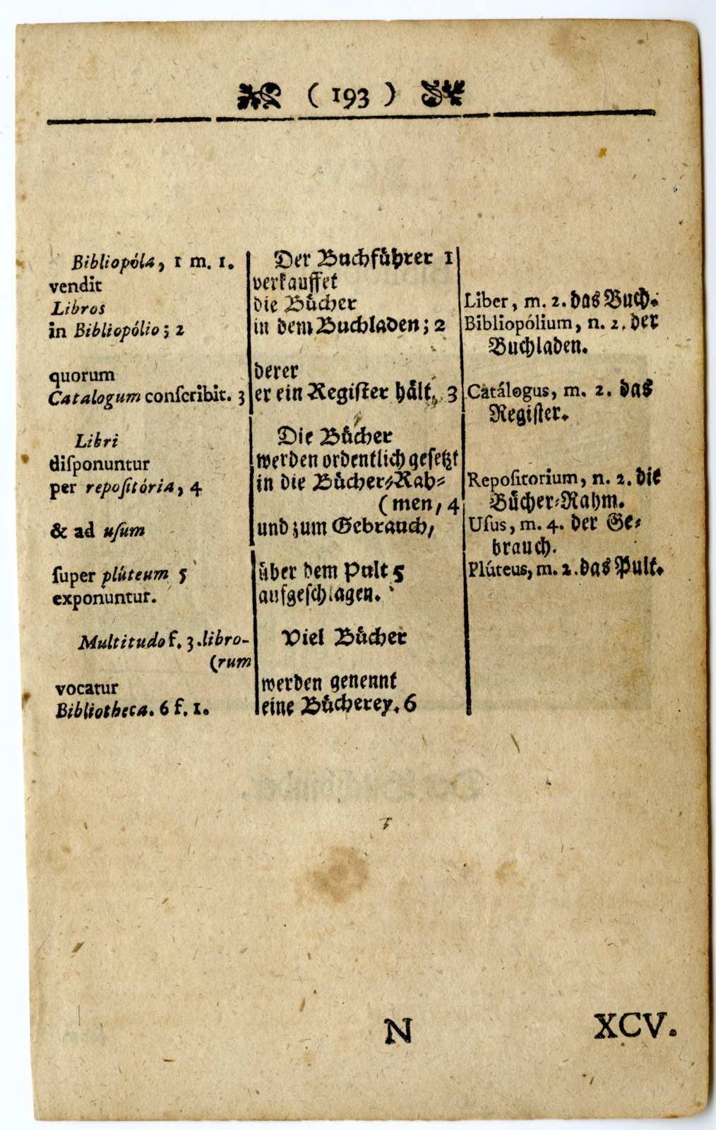 Pictura 03917 416x656 Rare-Antique Print-WORLDLY-PICTURES-BOOKBINDER-Comenius-c.1745-1754 - Image 2