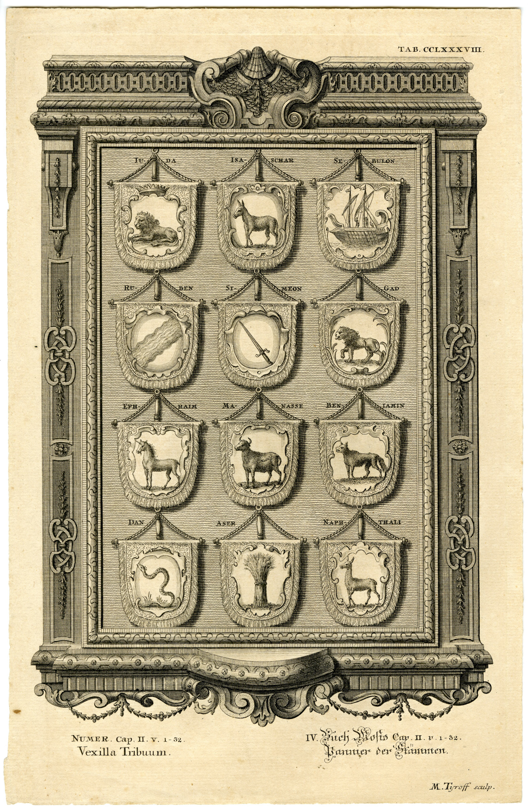 , Antique Print-OLD TESTAMENT-12 TRIBES OF ISRAEL-EMBLEMS-Tyroff-Scheuchzer-1731, Pictura Antique Prints
