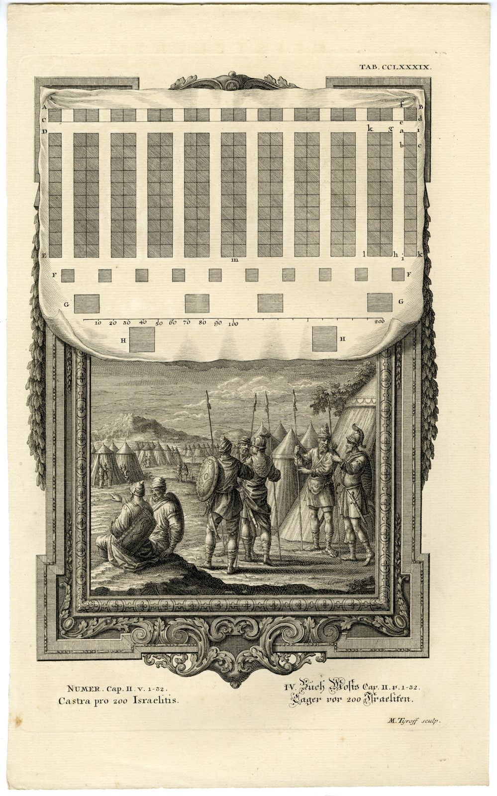 , Antique Print-OLD TESTAMENT-12 TRIBES OF ISRAEL-CAMPS-Tyroff-Scheuchzer-1731, Pictura Antique Prints