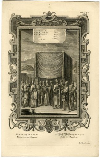 Antique Print-OLD TESTAMENT-LEVITES COUNTED-MOSES-AARON-Tyroff-Scheuchzer-1731