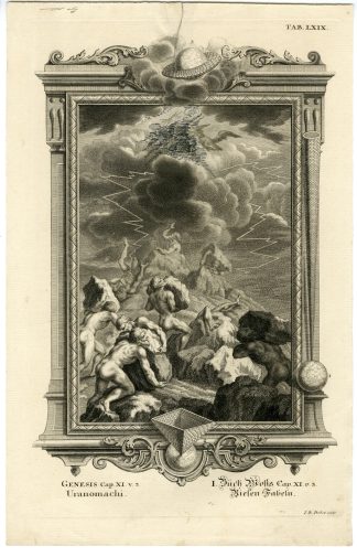 Antique Print-OLD TESTAMENT-GENESIS-MAKING BRICKS OF CLAY-Probst-Scheuchzer-1731