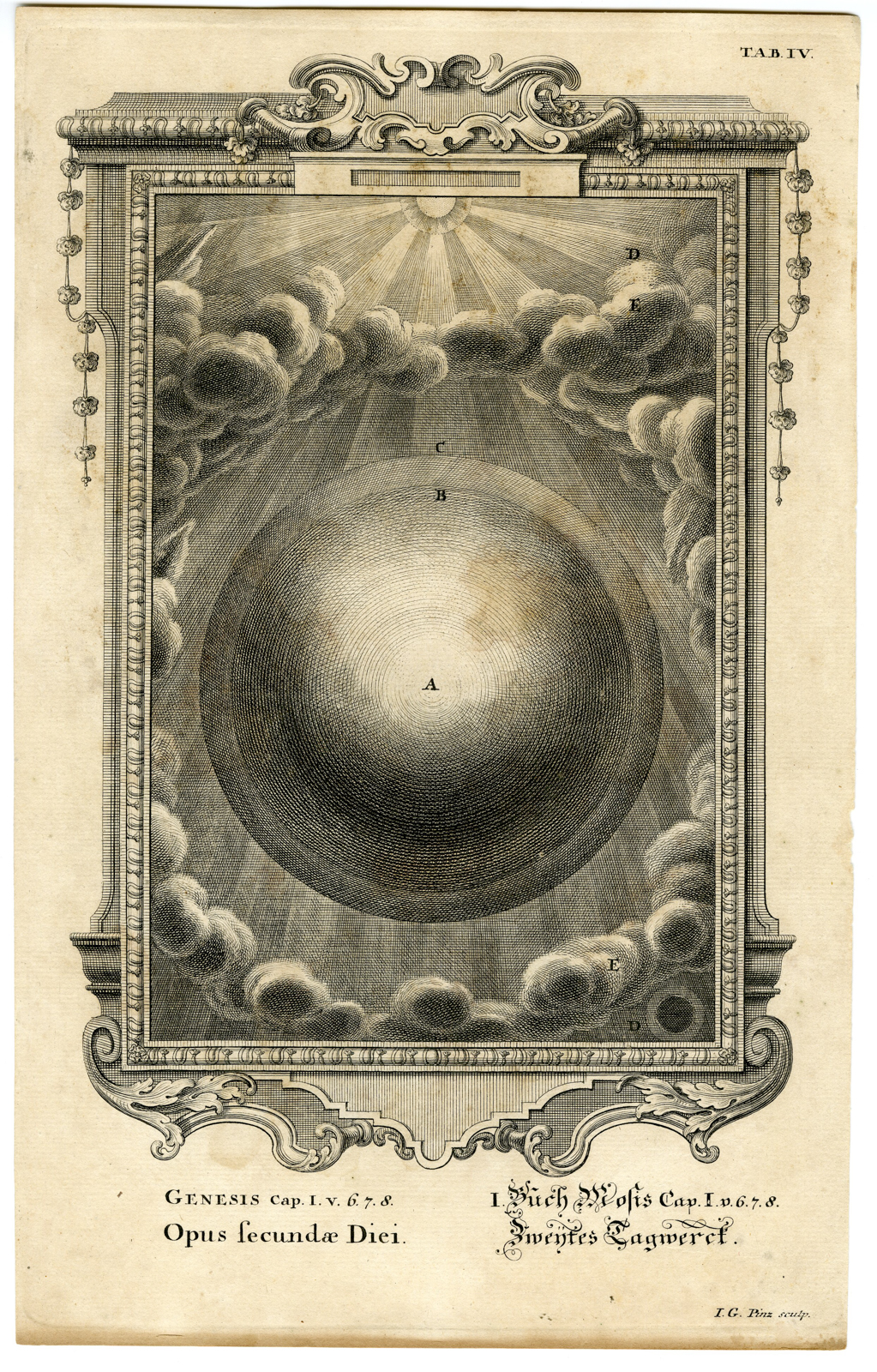 , Antique Print-OLD TESTAMENT-GENESIS-SECOND DAY OF CREATION-Pinz-Scheuchzer-1731, Pictura Antique Prints