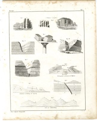 Antique Print-MINERALOGY-ROCK-EROSION-FORMATIONS-Mayer-Oken-1833