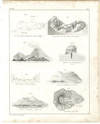 Antique Print-GEOLOGY-VESUVIUS-LA PALMA-VOLCANO-MINERALS-Oken-1833