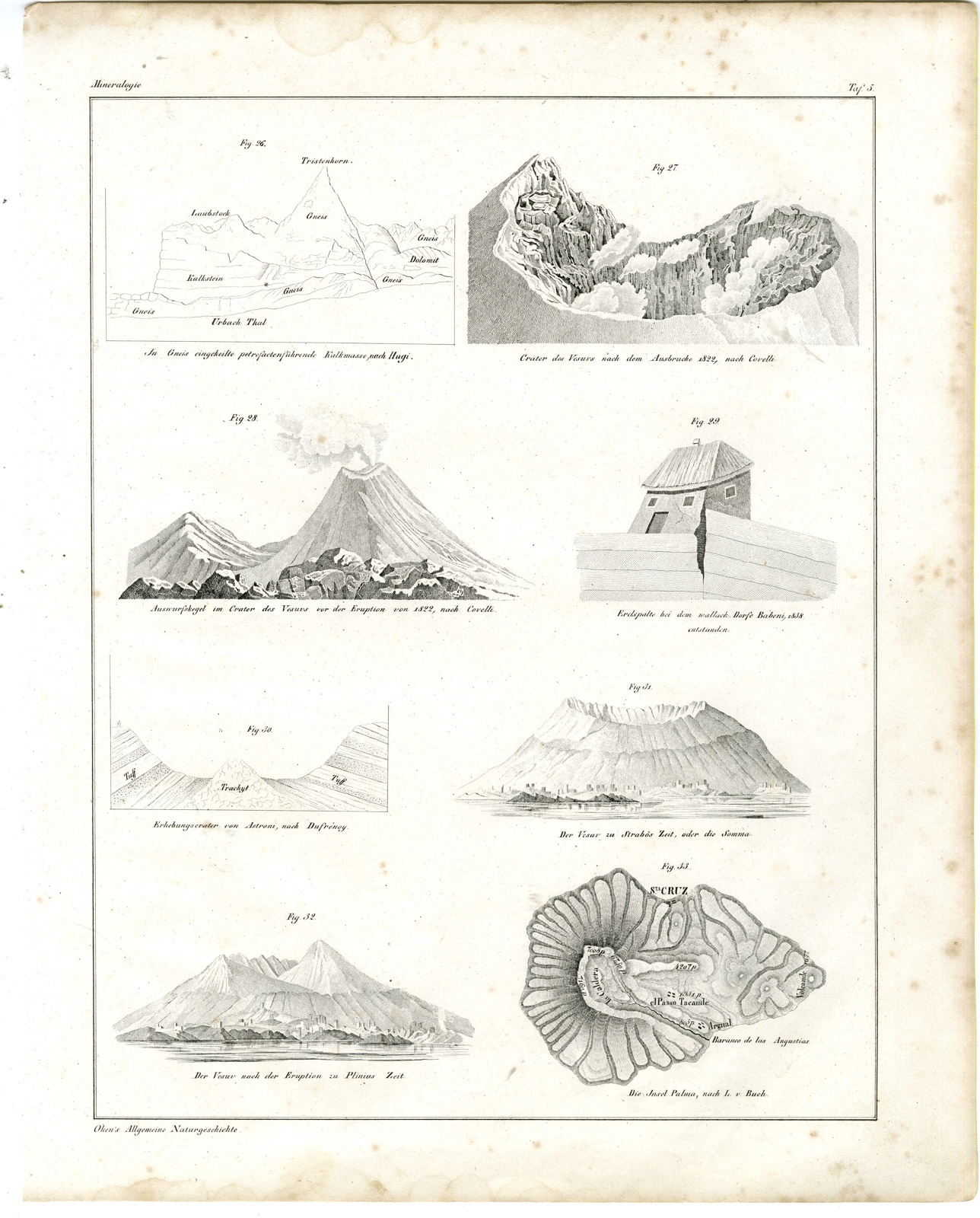, Antique Print-GEOLOGY-VESUVIUS-LA PALMA-VOLCANO-MINERALS-Oken-1833, Pictura Antique Prints