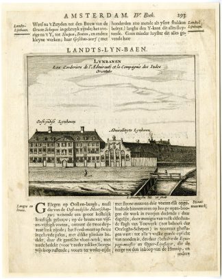 Geography Dutch misc. - catalogue