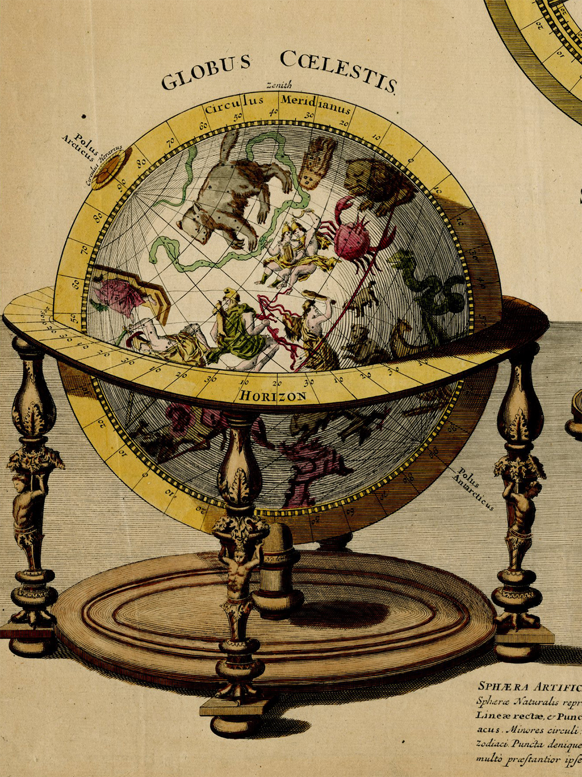 , Antique Map-GLOBE-WORLD-ZODIAC-EARTH-Homann-1720, Pictura Antique Prints