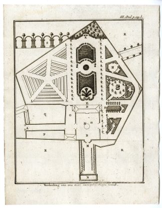 Antique Print-BAROQUE GARDEN DESIGN-PL.III.129.B-Pluche-1799