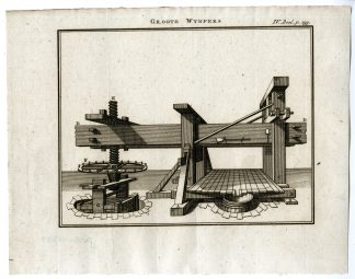 Antique Print-LARGE-WINE-PRESSPL.IV.199-Pluche-1799