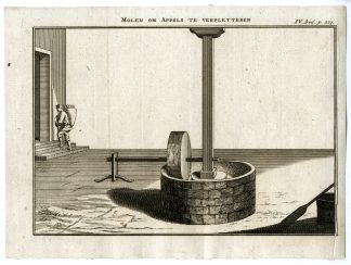 Antique Print-APPLE CRUSHING MILL FOR CIDER PRODUCTION-PL.IV.227-Pluche-1799