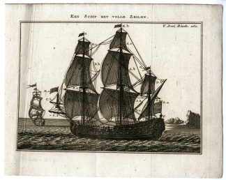 Antique Print-FULL?SAIL?SHIP?DIAGRAM-PL.V.262-Pluche-1799