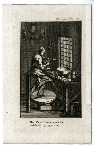 Antique Print-POTTER-PLATTEEL-BAKKER-WHEEL-PL.VI.252.-Pluche-1799