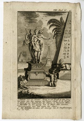 Antique Print-OSIRIS-ISIS-ANUBIS-SPHINX-ZODIAC-NILE-PL.VIII.33.-Pluche-1799