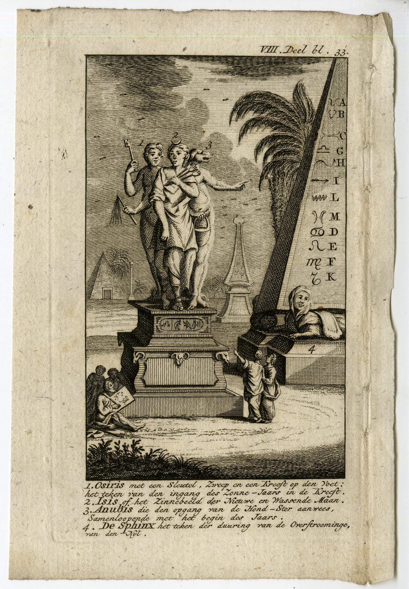, Antique Print-OSIRIS-ISIS-ANUBIS-SPHINX-ZODIAC-NILE-PL.VIII.33.-Pluche-1799, Pictura Antique Prints