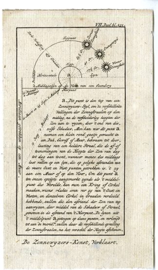 Antique Print-VISION-OPTICS-TELESCOPE-EYE-PL.VII.231.-Pluche-1799