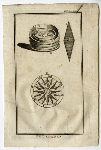 Antique Print-COMPASS-NAVIGATION-MAGNETIC-HET KOMPAS-PL.VIII.192.-Pluche-1799