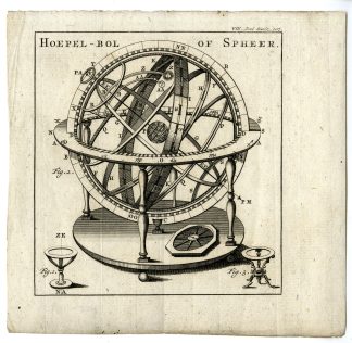 Antique Map-ARMILLARY SPHERE-PL.VIII.107.-Pluche-1799