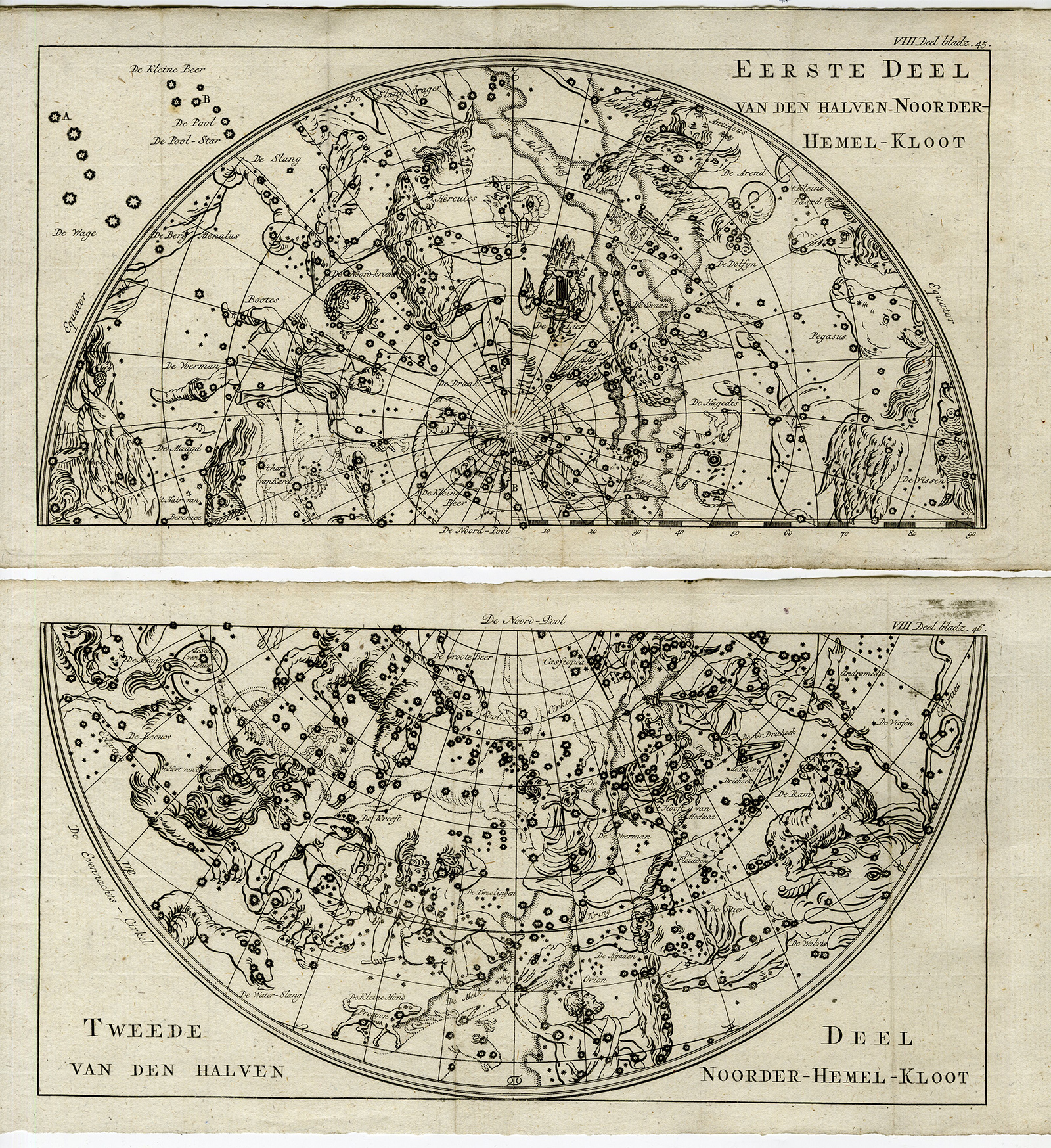 , 2-Antique Maps-CELESTIAL MAPS-NORTHERN HEMISPHERE-PL.VIII.-Pluche-1799, Pictura Antique Prints