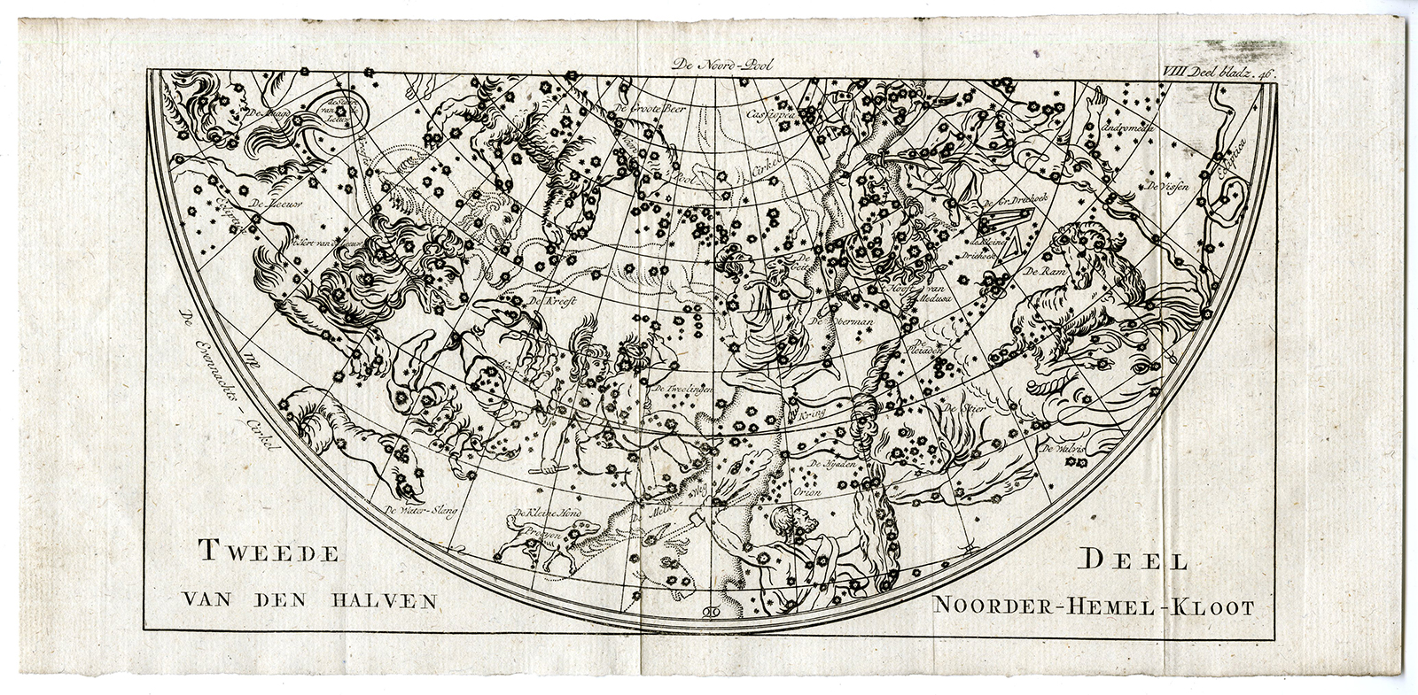 , 2-Antique Maps-CELESTIAL MAPS-NORTHERN HEMISPHERE-PL.VIII.-Pluche-1799, Pictura Antique Prints