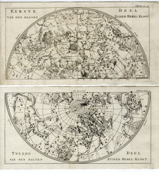 2-Antique Maps-CELESTIAL MAPS-NORTHERN HEMISPHERE-PL.VIII.-Pluche-1799
