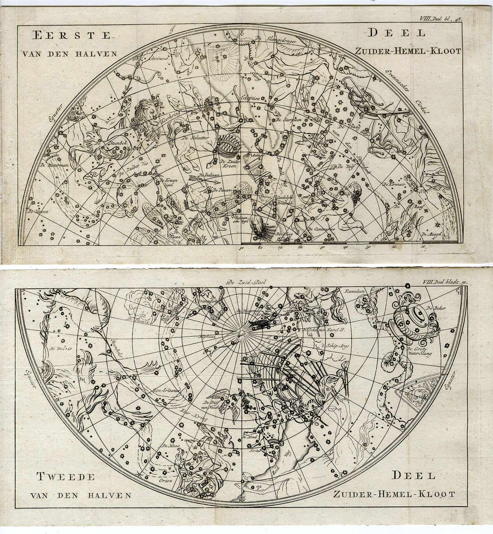 , 2-Antique Maps-CELESTIAL MAPS-NORTHERN HEMISPHERE-PL.VIII.-Pluche-1799, Pictura Antique Prints