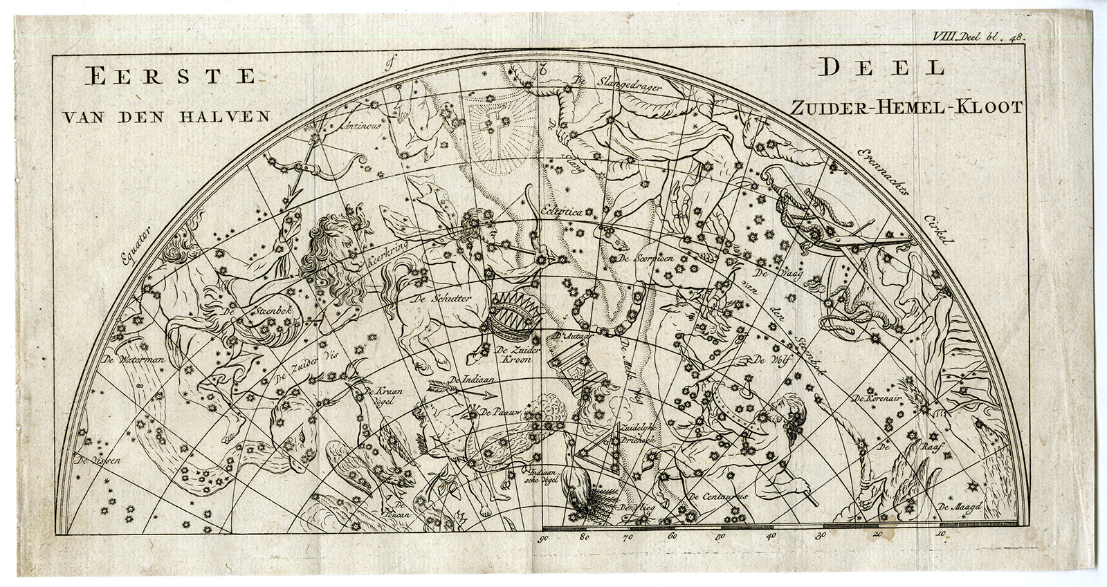 , 2-Antique Maps-CELESTIAL MAPS-NORTHERN HEMISPHERE-PL.VIII.-Pluche-1799, Pictura Antique Prints