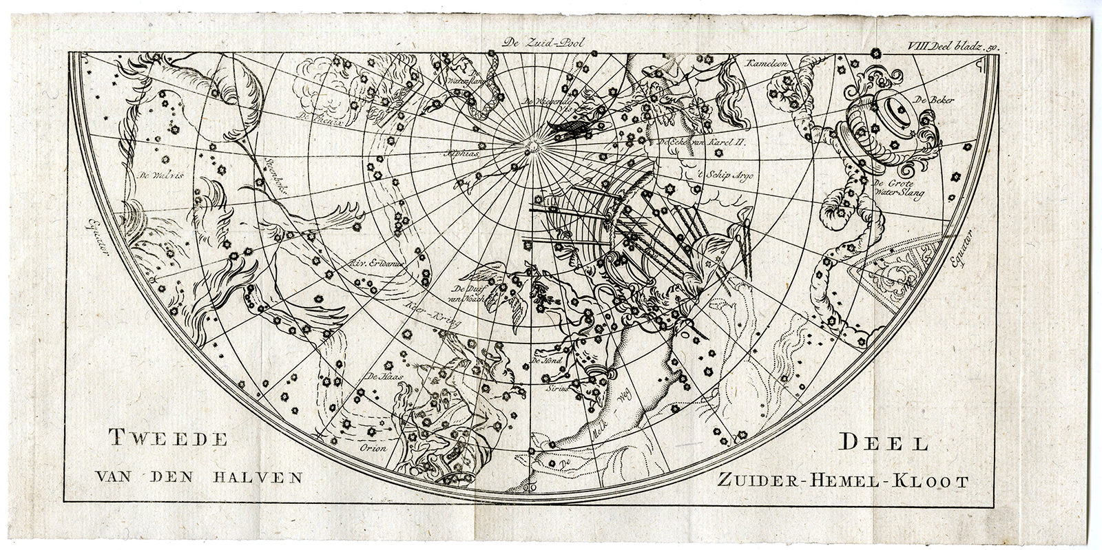 , 2-Antique Maps-CELESTIAL MAPS-NORTHERN HEMISPHERE-PL.VIII.-Pluche-1799, Pictura Antique Prints