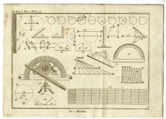 3-Antique Prints-APPLICATION OF GEOMETRY-MEASUREMENTS-PL.IX.-Pluche-1799