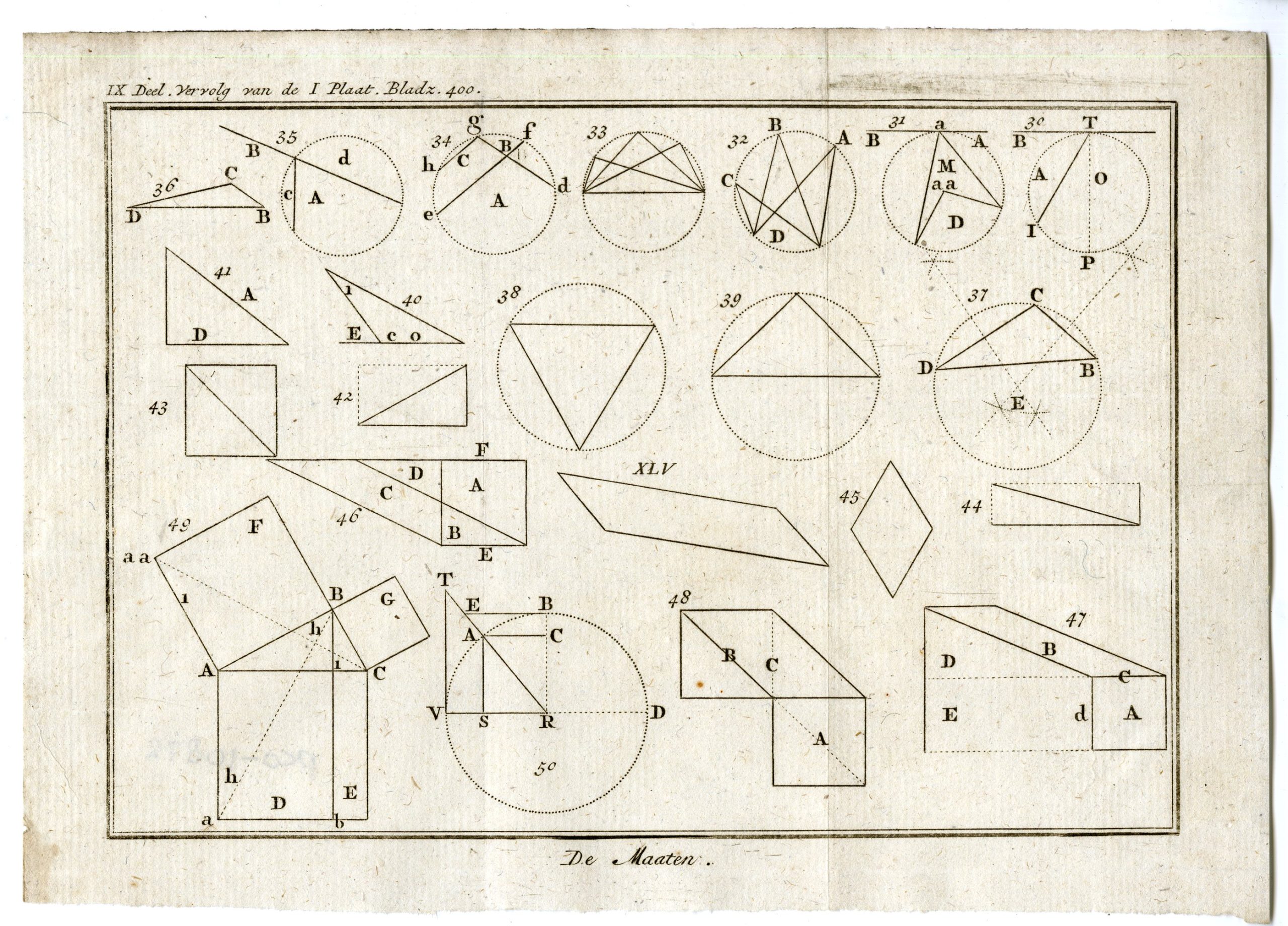 , 3-Antique Prints-APPLICATION OF GEOMETRY-MEASUREMENTS-PL.IX.-Pluche-1799, Pictura Antique Prints