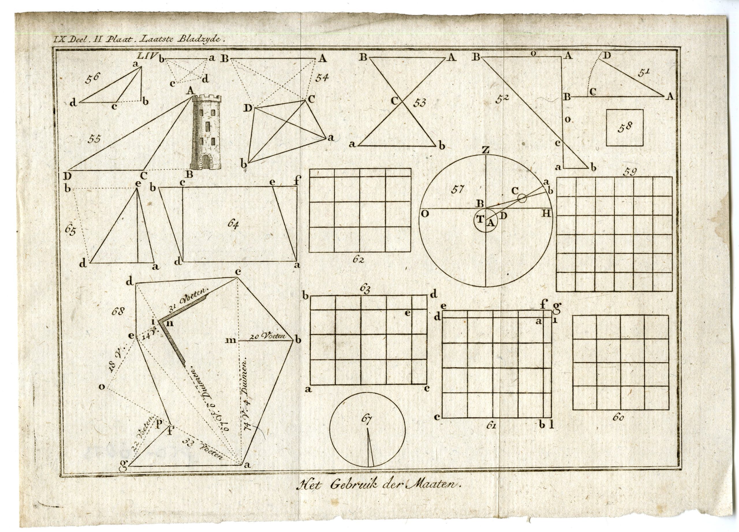 , 3-Antique Prints-APPLICATION OF GEOMETRY-MEASUREMENTS-PL.IX.-Pluche-1799, Pictura Antique Prints