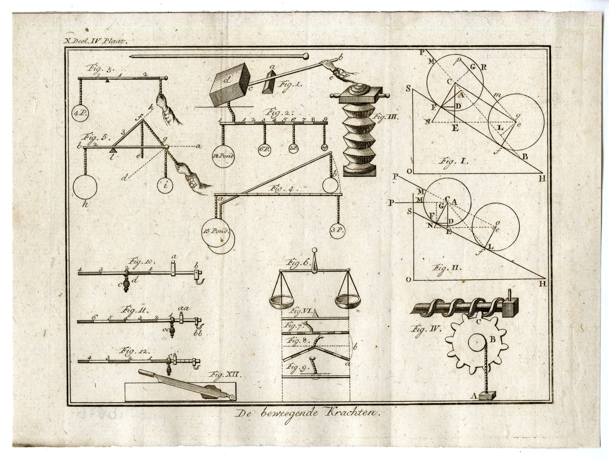 , 2-Antique Prints-MECHANICAL PRINCIPLES-PULLEYS-GEARS-PL.X.V.-Pluche-1799, Pictura Antique Prints