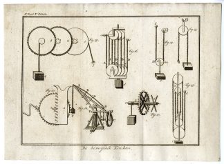 2-Antique Prints-MECHANICAL PRINCIPLES-PULLEYS-GEARS-PL.X.V.-Pluche-1799