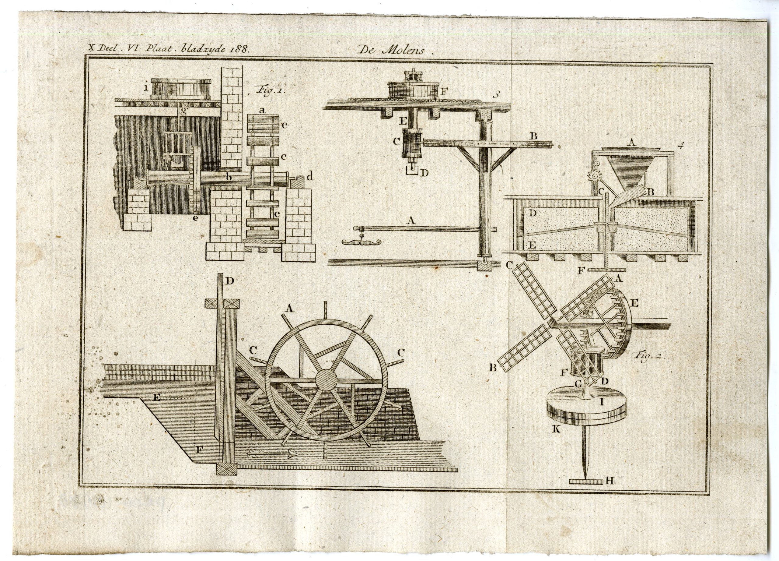 , 3-Antique Prints-WINDMILL STRUCTURE-SIDE AND FRONT-PL.X.VIII.-Pluche-1799, Pictura Antique Prints