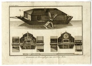 2-Antique Prints-SHIP-MILL FLOOR PLAN-SECTION-PL.X.IX.-Pluche-1799
