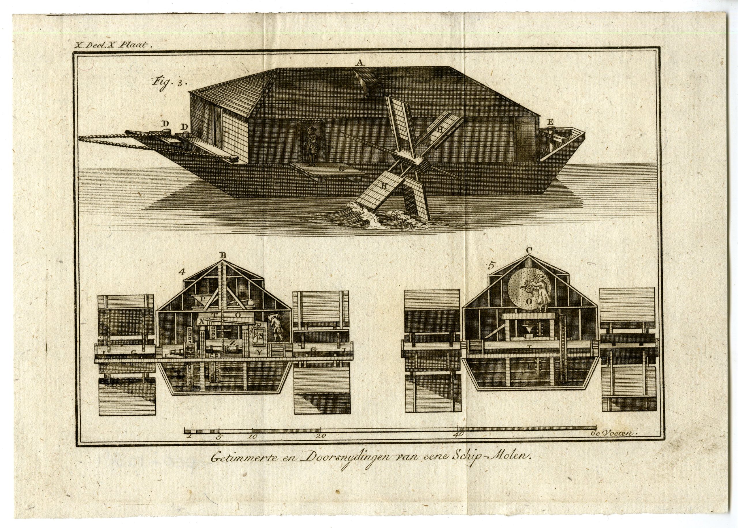 , 2-Antique Prints-SHIP-MILL FLOOR PLAN-SECTION-PL.X.IX.-Pluche-1799, Pictura Antique Prints