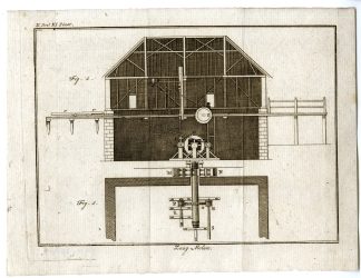 2-Antique Prints-SAWMILL FLOORPLAN-SECTION VIEW-PL.X.XII.-Pluche-1799