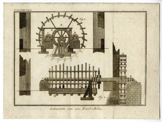 2-Antique Prints-GUNPOWDER MILL FLOOR PLAN-PL.X.XIV.-Pluche-1799