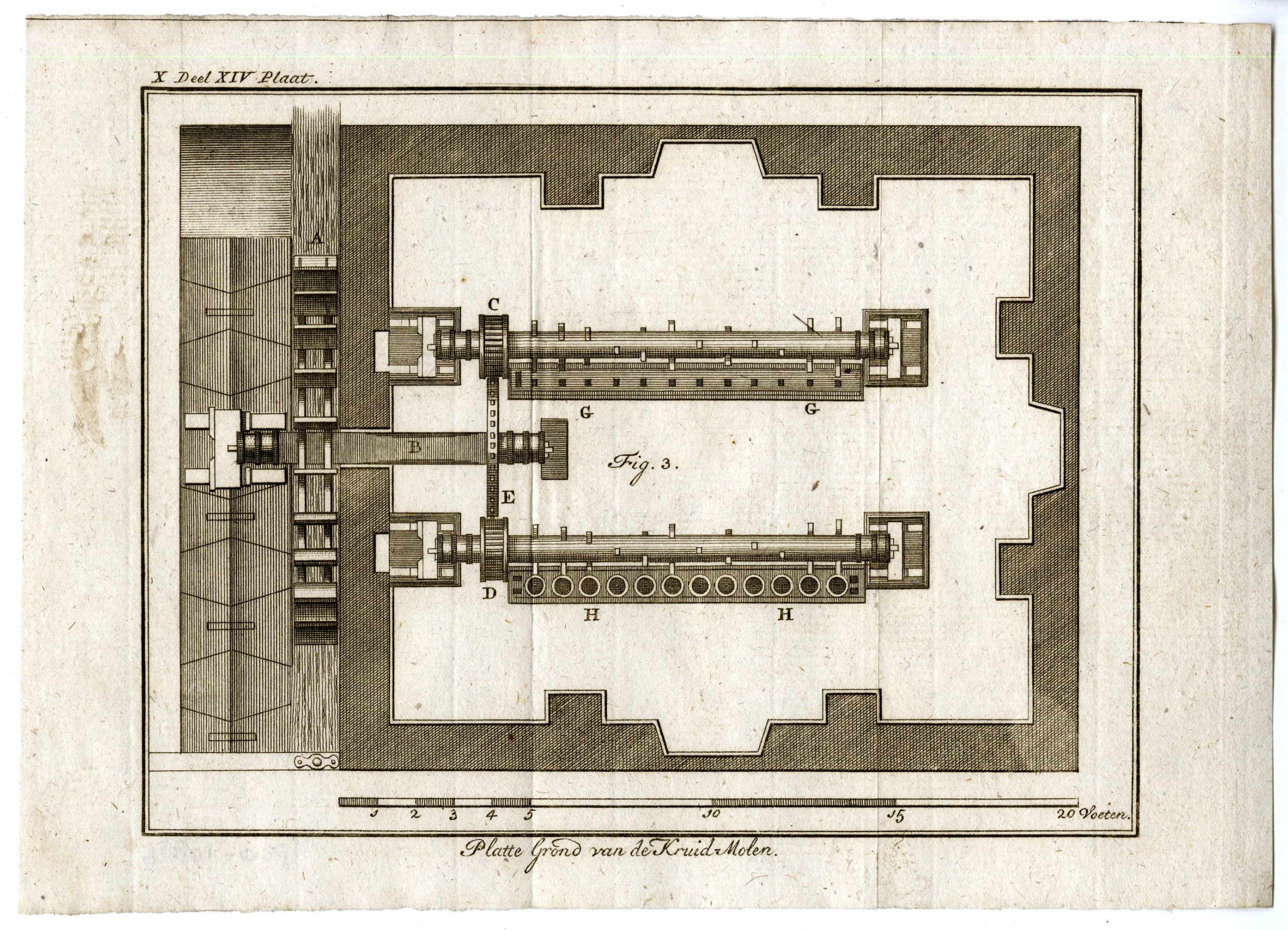 , 2-Antique Prints-GUNPOWDER MILL FLOOR PLAN-PL.X.XIV.-Pluche-1799, Pictura Antique Prints