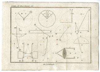 2-Antique Prints-OPTICS-GEOMETRY-PL.X.XVI.-Pluche-1799