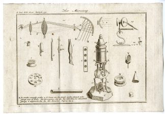 Antique Print-ANATOMY OF EARLY MICROSCOPY-PL.X.XVII.-Pluche-1799