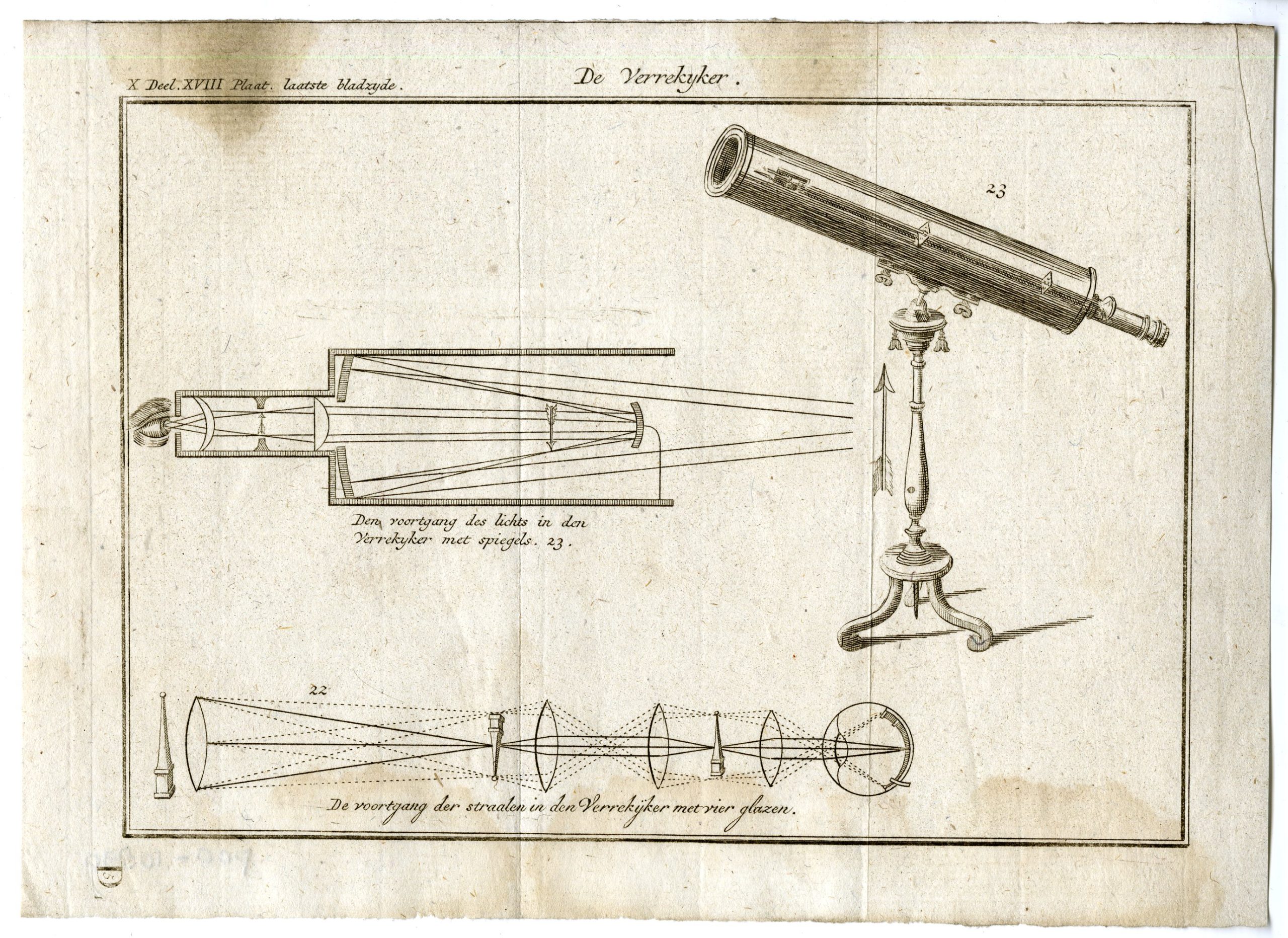 , Antique Print-TELESCOPE-OPTICS-PL.X.XVIII.-Pluche-1799, Pictura Antique Prints