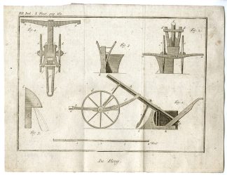 Antique Print-AGRICULTURAL PLOW-FARMING IMPLEMENT-PL.XII.I.-Pluche-1799