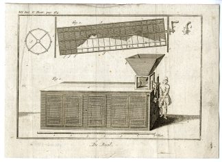 Antique Print-FLOUR SIFTER-BOLTER-MILLING-PL.XII.II.-Pluche-1799