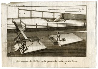 3-Antique Prints-WOOL BEATING-TEXTILE INDUSTRY-PL.XII.VI.-Pluche-1799