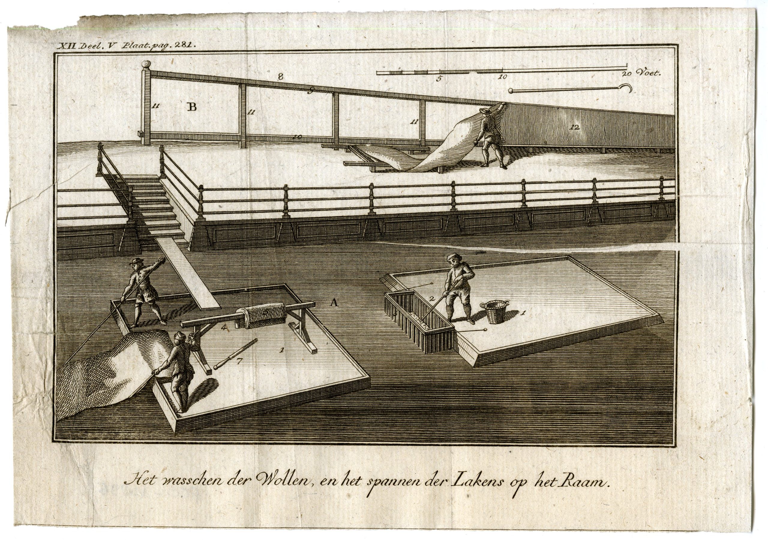 , 3-Antique Prints-WOOL BEATING-TEXTILE INDUSTRY-PL.XII.VI.-Pluche-1799, Pictura Antique Prints