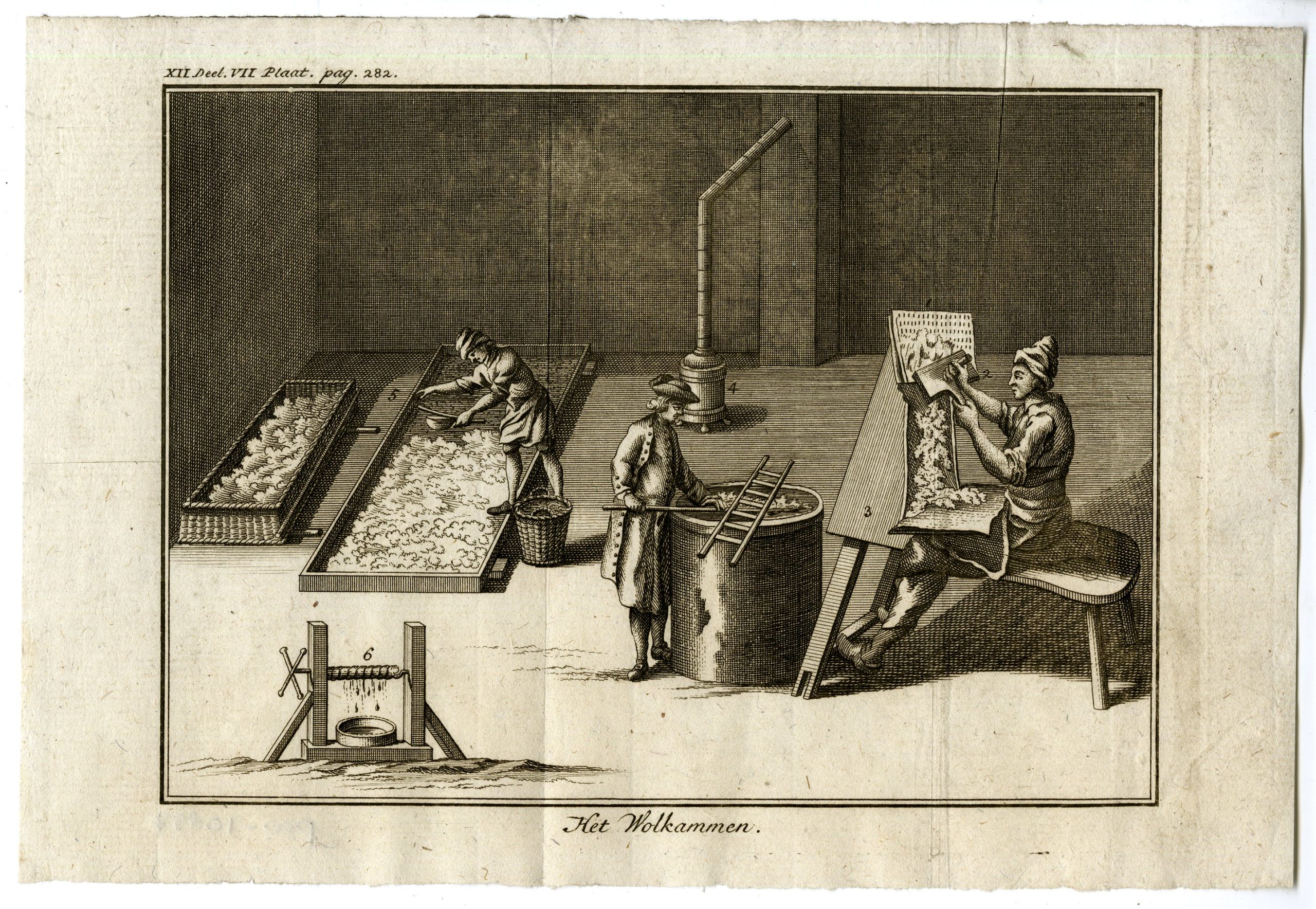 , 3-Antique Prints-WOOL BEATING-TEXTILE INDUSTRY-PL.XII.VI.-Pluche-1799, Pictura Antique Prints