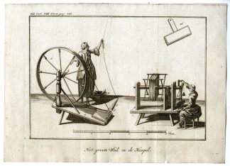 4-Antique Prints-CLOTH WEAVERS LOOM-TEXTILE INDUSTRY-PL.XII.XI.-Pluche-1799