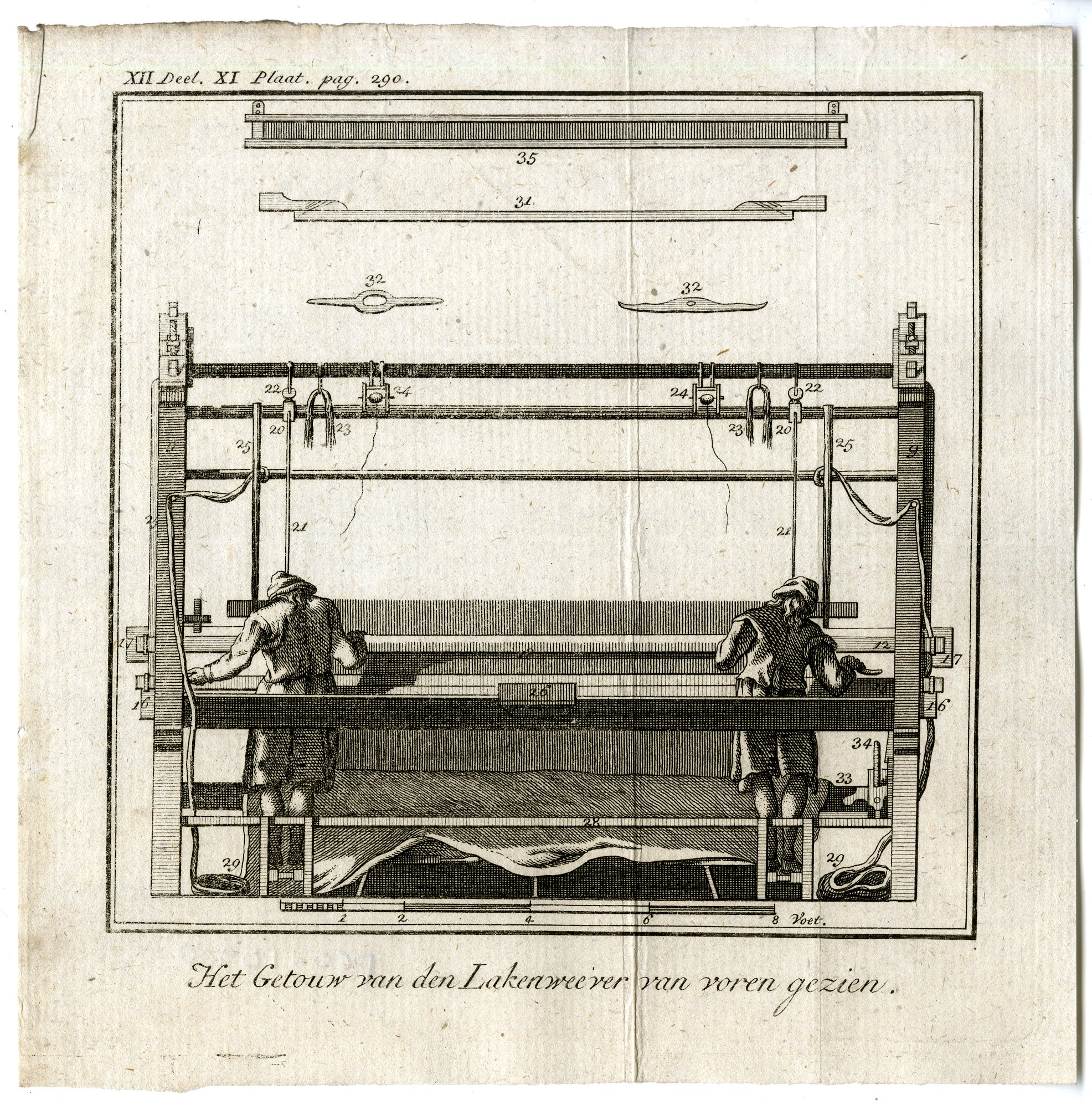 , 4-Antique Prints-CLOTH WEAVERS LOOM-TEXTILE INDUSTRY-PL.XII.XI.-Pluche-1799, Pictura Antique Prints