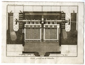 2-Antique Prints-FULLING MILL-INDUSTRIAL MECHANISM-PL.XII.XIII.-Pluche-1799